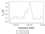 ori-c1-5-0_0:3mm_ori_60.png