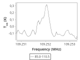 ori-c1-5-0_0:3mm_ori_61.png