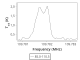 ori-c1-5-0_0:3mm_ori_65.png