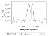 ori-c1-5-0_0:3mm_red_1.png