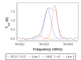 ori-c1-5-0_0:3mm_red_30.png