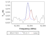 ori-c1-5-0_0:3mm_red_32.png