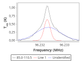 ori-c1-5-0_0:3mm_red_42.png