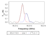 ori-c1-5-0_0:3mm_red_44.png