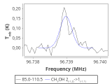 ori-c1-5-0_0:3mm_red_46.png