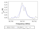 ori-c1-5-0_0:3mm_red_47.png