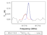 ori-c1-5-0_0:3mm_red_49.png