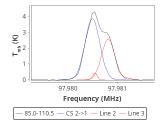 ori-c1-5-0_0:3mm_red_50.png