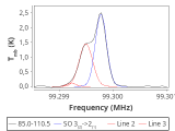 ori-c1-5-0_0:3mm_red_55.png