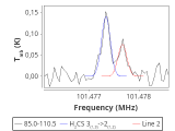 ori-c1-5-0_0:3mm_red_56.png