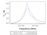 ori-c1-5-0_0:3mm_red_58.png