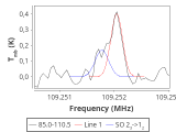 ori-c1-5-0_0:3mm_red_60.png