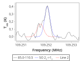 ori-c1-5-0_0:3mm_red_61.png