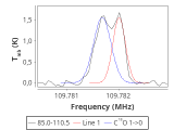 ori-c1-5-0_0:3mm_red_64.png