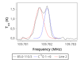 ori-c1-5-0_0:3mm_red_65.png