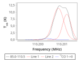 ori-c1-5-0_0:3mm_red_66.png