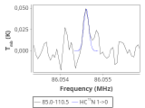 ori-c1-5-0_0:3mm_red_7.png