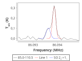 ori-c1-5-0_0:3mm_red_9.png