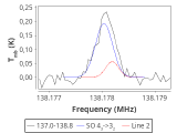 ori-c1-6-0_0:2mm_137.9_red_1.png