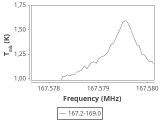 ori-c1-6-0_0:2mm_168.1_ori_0.png