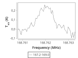 ori-c1-6-0_0:2mm_168.1_ori_2.png