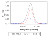 ori-c1-6-0_0:3mm_red_25.png