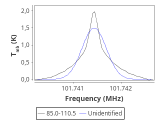 ori-c1-6-0_0:3mm_red_30.png