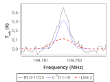 ori-c1-6-0_0:3mm_red_35.png