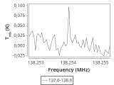 ori-c1-7-0_0:2mm_137.9_ori_2.png