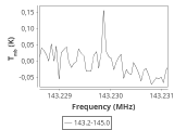 ori-c1-7-0_0:2mm_144.1_ori_0.png