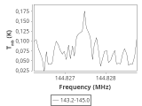 ori-c1-7-0_0:2mm_144.1_ori_4.png