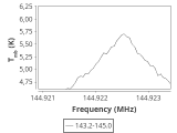 ori-c1-7-0_0:2mm_144.1_ori_5.png