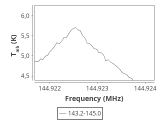 ori-c1-7-0_0:2mm_144.1_ori_6.png