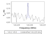 ori-c1-7-0_0:2mm_144.1_red_0.png