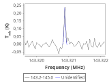 ori-c1-7-0_0:2mm_144.1_red_1.png