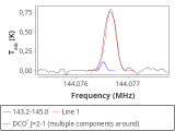 ori-c1-7-0_0:2mm_144.1_red_2.png