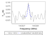 ori-c1-7-0_0:2mm_144.1_red_4.png