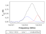 ori-c1-7-0_0:2mm_144.1_red_5.png