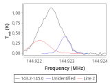 ori-c1-7-0_0:2mm_144.1_red_6.png