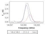 ori-c1-7-0_0:2mm_147.3_red_0.png