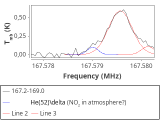 ori-c1-7-0_0:2mm_168.1_red_0.png