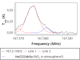 ori-c1-7-0_0:2mm_168.1_red_2.png