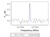 ori-c1-7-0_0:2mm_168.1_red_3.png