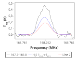 ori-c1-7-0_0:2mm_168.1_red_4.png