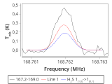 ori-c1-7-0_0:2mm_168.1_red_5.png