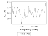 ori-c1-7-0_0:2mm_171.4_ori_0.png