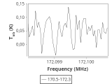 ori-c1-7-0_0:2mm_171.4_ori_1.png