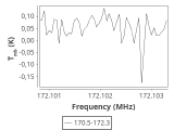 ori-c1-7-0_0:2mm_171.4_ori_2.png