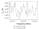 ori-c1-7-0_0:2mm_171.4_ori_5.png