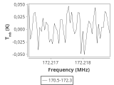 ori-c1-7-0_0:2mm_171.4_ori_6.png